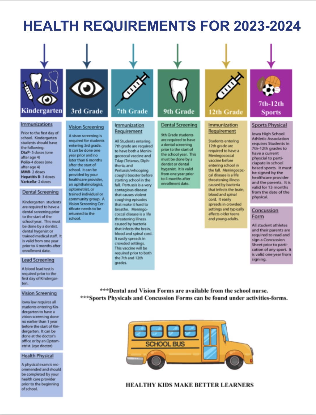 Register New and Current Students Glidden Ralston Community School